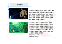 천공의 성 라퓨타 감상문-10