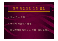 한국영화산업 레포트-5