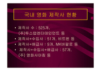 한국영화산업 레포트-6