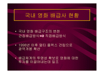 한국영화산업 레포트-9