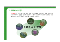 영재 관련 논문 조사보고서 요약-10