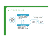 영재 관련 논문 조사보고서 요약-15