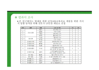 영재 관련 논문 조사보고서 요약-16