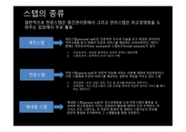 조직화 요약 레포트-10
