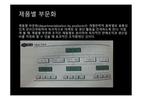 조직화 요약 레포트-12