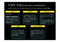 조직화 요약 레포트-15