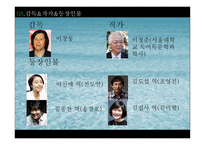 밀양 영화 분석-5