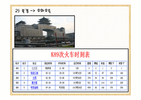 내몽고 성內蒙古省여행-8