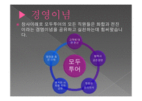 모두투어 여행사 견학 보고서-7