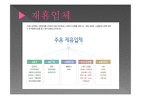 모두투어 여행사 견학 보고서-9