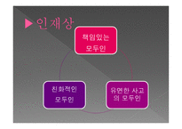 모두투어 여행사 견학 보고서-11