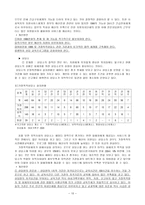 가정폭력방지 및 피해자 보호 등에 관한 법률-10
