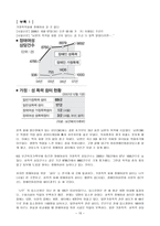 가정폭력방지 및 피해자 보호 등에 관한 법률-15