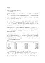 대학탐방보고서서울대학교 법학대학-1