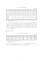 성폭력범죄의 처벌 및 피해자 보호 등에 관한 법률2-9