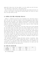 사학법 개정 레포트-2
