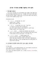 전기자기장의 관계를 기술하는 4가지 법칙-1