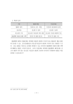 법률행위의 해석 개론-11