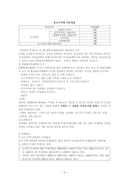 재산세 문제점 및 개선방안-3