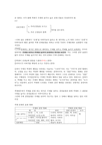 대우법의 특성과 기능-11