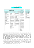 ITInfra법률에 관한 연구리포트-3