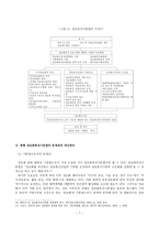 ITInfra법률에 관한 연구리포트-7