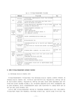ITInfra법률에 관한 연구리포트-11