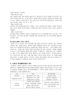 제조물책임법의 개념-4