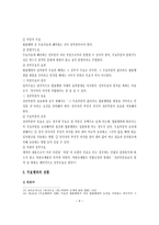 법률행위의 무효 리포트-11