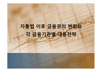 자본시장 통합법 이후 금융권의 변화 와각 금융기관별 대응전략-1