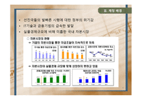 자본시장 통합법 이후 금융권의 변화 와각 금융기관별 대응전략-5