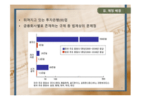 자본시장 통합법 이후 금융권의 변화 와각 금융기관별 대응전략-6