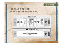 자본시장 통합법 이후 금융권의 변화 와각 금융기관별 대응전략-8