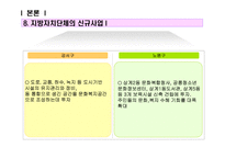 재산세 공동과세제도 리포트-13