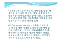소유의 종말에 대한 지적재산권과 전략 CI-7