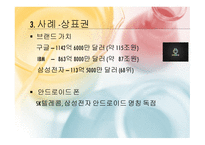 지적재산권 레포트-10