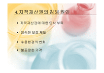지적재산권 레포트-13