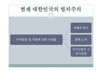 법치주의의 의의와 현재 대한민국의 법치주의 실태를 통해 알아보는 대한민국의 실질적 법치주의 국가 여부-8