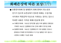 재해에 따른 법률관계-15