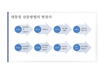 정치 법률비 즈니 스이슈 연구-11