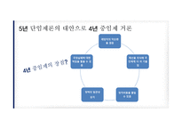 정치 법률비 즈니 스이슈 연구-13