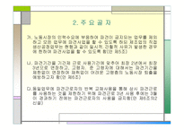 파견근로자 보호 등에 관한 법률 개정안-3