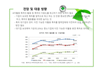 지식재산권 분쟁의 추세와 대응방향-12