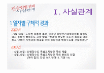 관습헌법 판례 헌재 200410212004 헌마 554-5