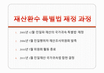 법치주의 다시 보기 친일파에 대한 국가의 재산 환수는 정당한가-12