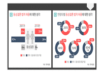 논사동 성결 혼합법화 찬성-8