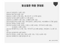 논사동 성결 혼합법화 찬성-10