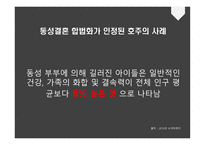 논사동 성결 혼합법화 찬성-20