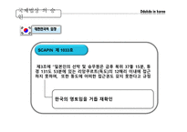 독도 영유권 문제와 국제법상의 승인 국제법 과 독도 영유권 수호정책-7