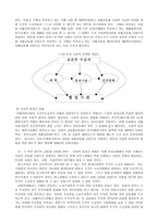 국민기초생활법 자활사업-19